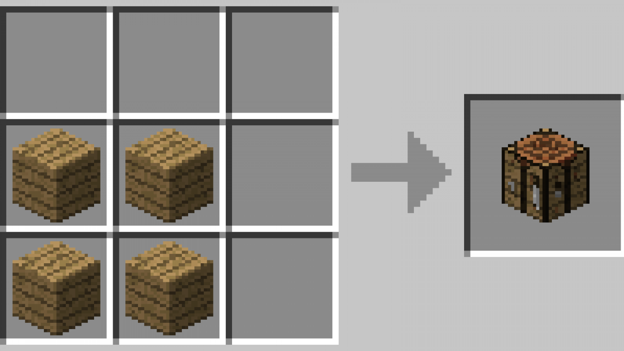 Basic Crafting Table Recipes For Minecraft Minecraft Crafting Guide